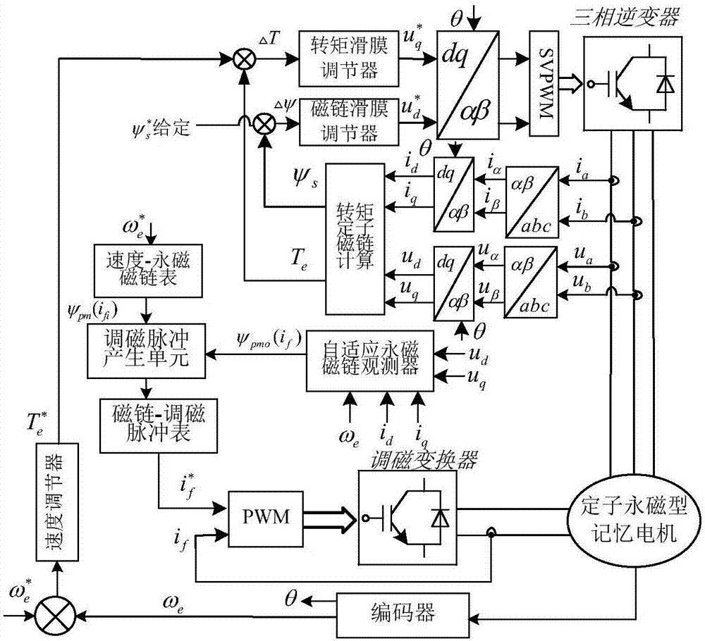  开云娱乐