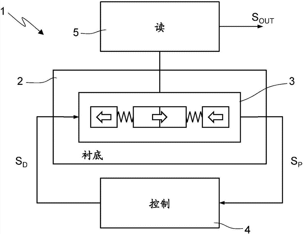  开云娱乐